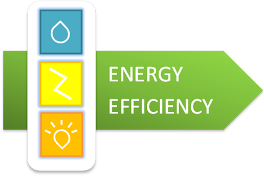 energy efficiency