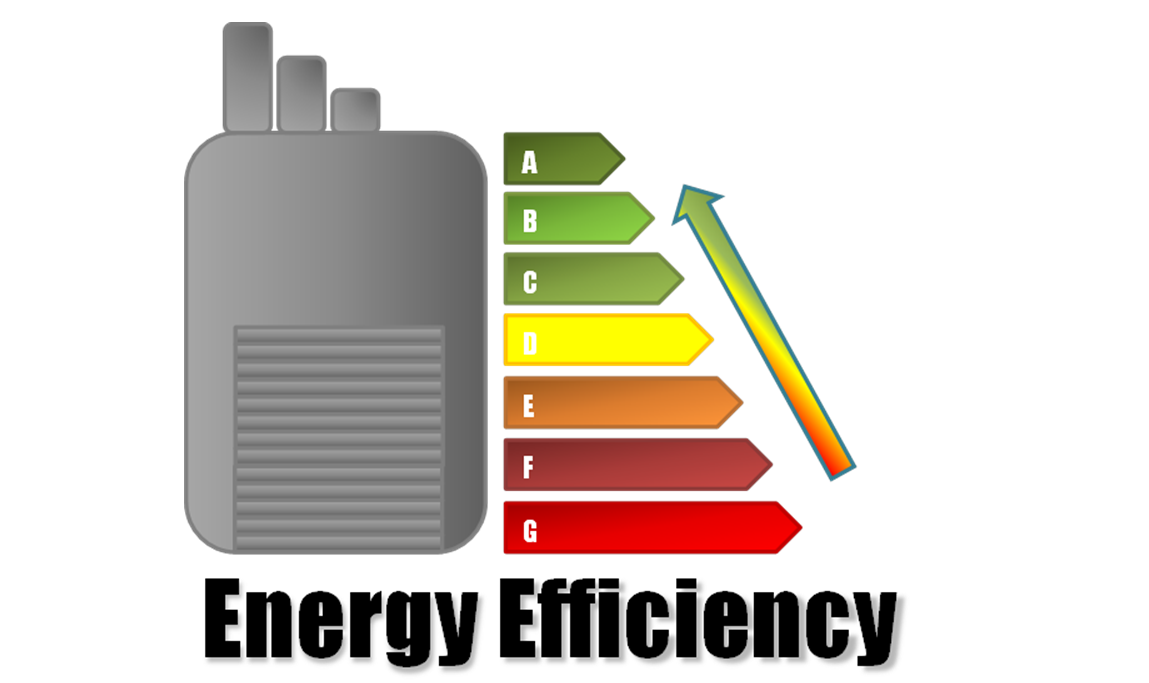 energy efficiency chart